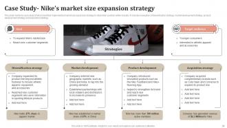 Staying Ahead Of The Curve A Comprehensive Ppt On Market Leader Strategies Strategy CD V Customizable Idea