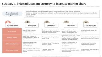 Staying Ahead Of The Curve A Comprehensive Ppt On Market Leader Strategies Strategy CD V Designed Idea