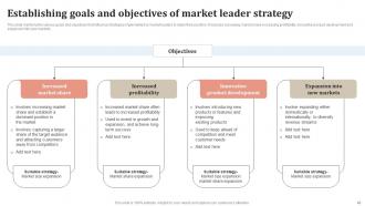 Staying Ahead Of The Curve A Comprehensive Ppt On Market Leader Strategies Strategy CD V Captivating Idea