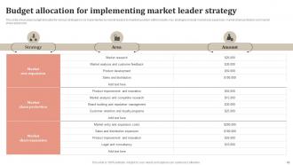 Staying Ahead Of The Curve A Comprehensive Ppt On Market Leader Strategies Strategy CD V Engaging Idea