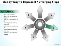Steady way to represent 7 diverging steps circular flow motion process powerpoint slides