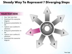 Steady way to represent 7 diverging steps circular flow motion process powerpoint slides
