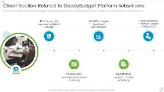 Steadybudget Investor Funding Elevator Client Traction Related Steadybudget Platform