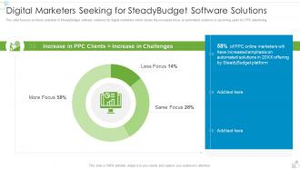 Steadybudget Investor Funding Elevator Digital Marketers Seeking Steadybudget Solutions