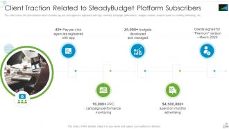 SteadyBudget Investor Funding Elevator Pitch Deck Ppt Template