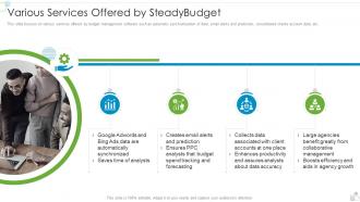 Steadybudget Investor Funding Elevator Pitch Deck Various Services Offered By Steadybudget