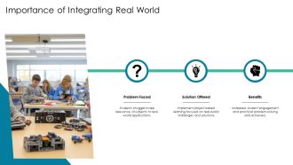 STEAM Learning Connecting Subjects To The Real World PPT Example AT Captivating Idea