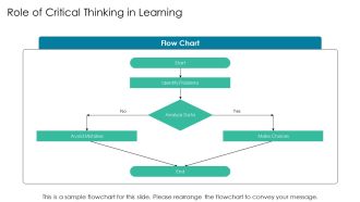 STEAM Learning Connecting Subjects To The Real World PPT Example AT Template Ideas