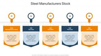 Steel Manufacturers Stock In Powerpoint And Google Slides Cpb