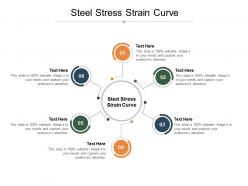 Steel stress strain curve ppt powerpoint presentation slides tips cpb