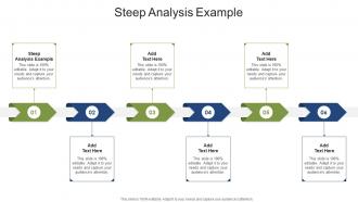 Steep Analysis Example In Powerpoint And Google Slides Cpb