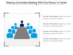 Steering committee meeting with one person in center
