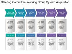 Steering committee working group system acquisition trade analysis