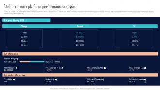 Stellar Network Platform Performance Analysis Comprehensive Evaluation BCT SS