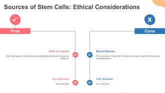 Stem Cell Technology PPT Demonstration ACP Professional Editable