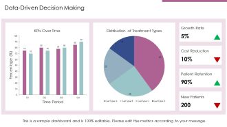 Stem Cell Therapy Management Strategies And Insights PPT Structure AT Images
