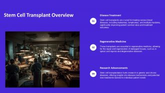 Stem Cell Transplant PPT Example ACP Idea Images