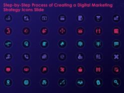 Step-by-step process of creating a digital marketing strategy icons slide ppt ideas