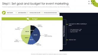 Step1 Set Goal And Budget For Event Trade Show Marketing To Promote Event MKT SS