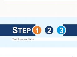 Step 1 2 3 business process strategy analysis enterprise technology integration