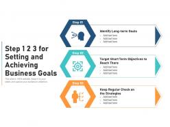 Step 1 2 3 for setting and achieving business goals