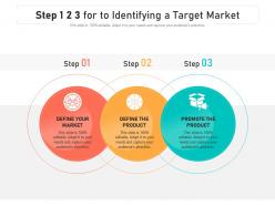Step 1 2 3 for to identifying a target market