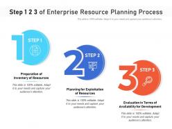 Step 1 2 3 of enterprise resource planning process