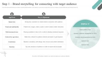Step 1 Brand Storytelling For Connecting With Cultural Branding Guide To Build Better Customer Relationship