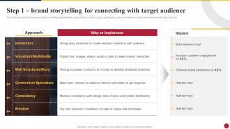 Step 1 Brand Storytelling For Connecting With Target Audience Cultural Branding Leading To Expansion