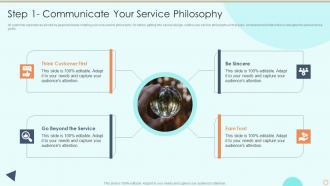 Step 1 Communicate Your Service Philosophy Process Of Service Blueprinting And Service Design