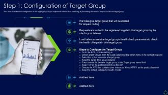 Step 1 configuration of target group network load balancer it