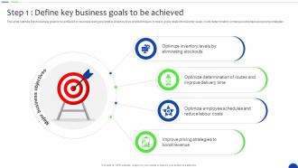 Step 1 Define Key Business Goals To Be Unlocking The Power Of Prescriptive Data Analytics SS