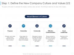 Step 1 define the new company culture and values good leaders guide to corporate culture ppt grid