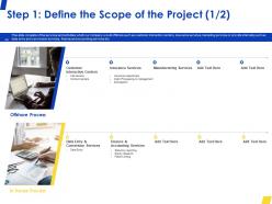 Step 1 Define The Scope Of The Project Customer Ppt Powerpoint Presentation Summary Example