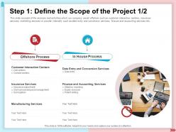 Step 1 Define The Scope Of The Project Statutory Reporting Ppt Powerpoint Presentation Show