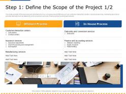 Step 1 Define The Scope Of The Project Writing Ppt Powerpoint Presentation Pictures Visuals