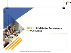 Step 1 establishing requirements for outsourcing m362 ppt powerpoint presentation file themes