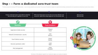 Step 1 Form A Dedicated Zero Trust Team Ppt File Slides