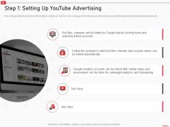Step 1 Setting Up Youtube Advertising How To Use Youtube Marketing
