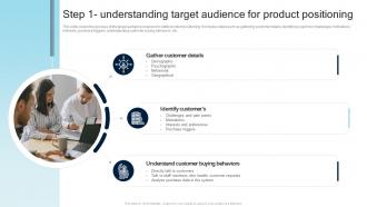 Step 1 Understanding Target Audience For Product Positioning Steps For Creating A Successful Product