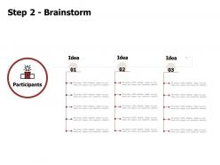 Step 2 brainstorm audience idea ppt powerpoint presentation picture