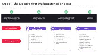 Step 2 Choose Zero Trust Implementation On Ramp Ppt File Summary
