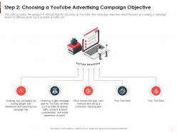 Step 2 choosing a youtube advertising campaign objective youtube channel as business ppt pictures