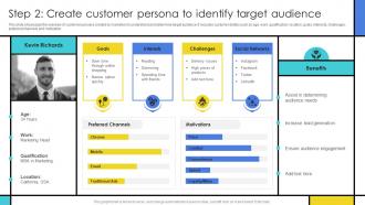 Step 2 Create Customer Persona To Identify Target Guide To Develop Advertising Campaign