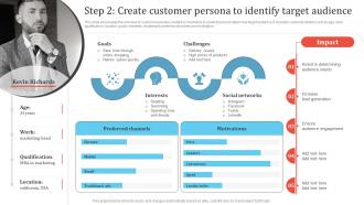 Step 2 Create Customer Persona To Identify Target Promotion Campaign To Boost Business MKT SS V