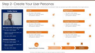 Step 2 create your user personas creating a service blueprint ppt slides samples
