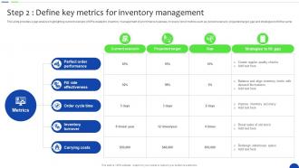 Step 2 Define Key Metrics For Inventory Unlocking The Power Of Prescriptive Data Analytics SS