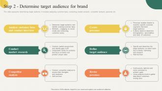 Step 2 Determine Target Audience For Brand Building Effective Private Product Strategy