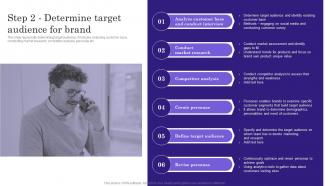 Step 2 Determine Target Audience For Brand Comprehensive Guide To Build Private Label Branding Strategies