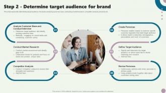 Step 2 Determine Target Audience For Brand Guide To Private Branding Used To Enhance Brand Value